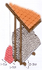 Heizen mit Holz